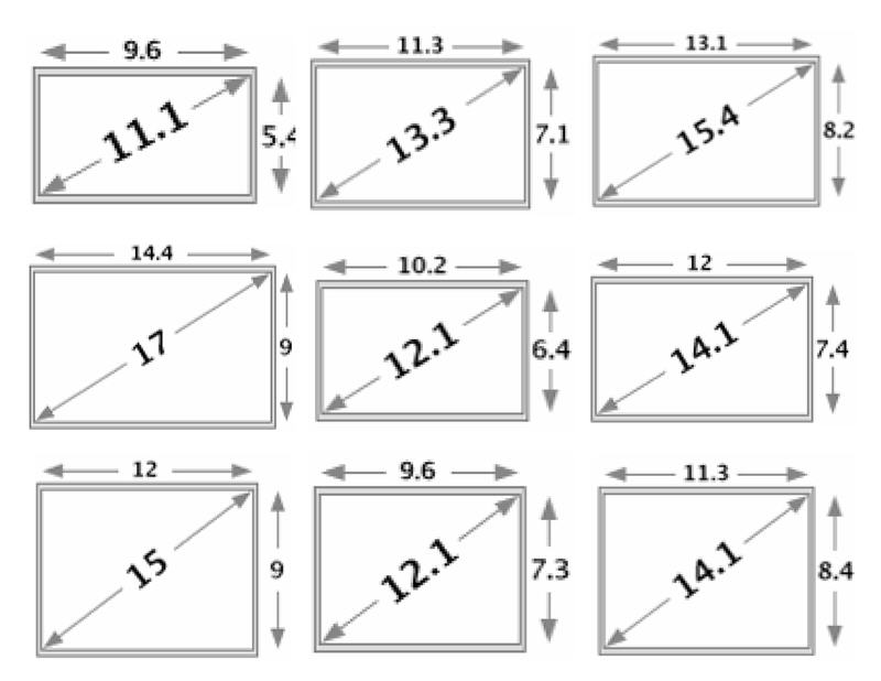 Laptop LCD screen sizes